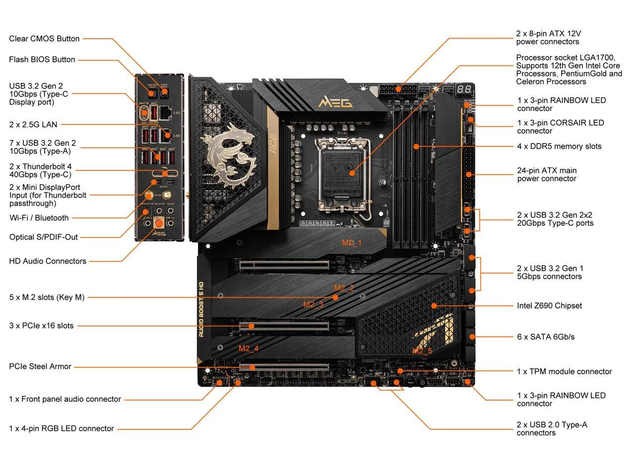 MEG Z690 ACE Desktop Motherboard - Intel Chipset - Socket LGA-1700 - Intel Optane Memory Ready - ATX - Pentium Gold, Celeron, Core I5, Core I7, Core I9 Processor Supported - 128 GB DDR5 SDRAM Maxi