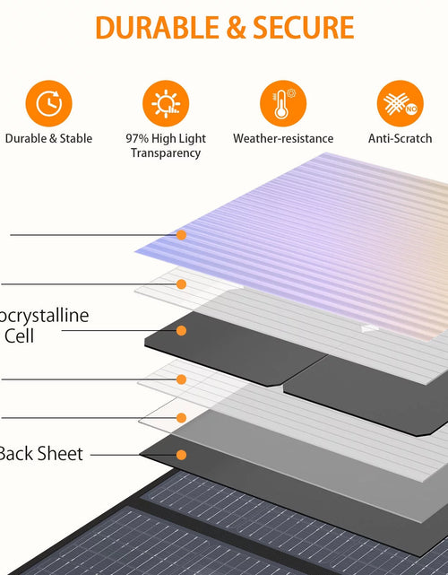 Load image into Gallery viewer, 200W Portable Solar Panel for Power Station Generator, 12V/24V Flexible Foldable Solar Panel Kit Lightweight High-Efficiency Solar Charger Power Backup for Outdoor Van Camper Boat
